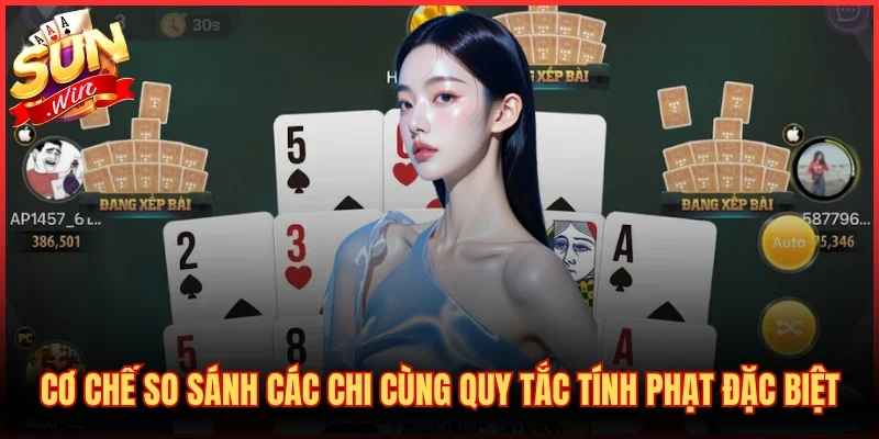 Cách Chơi Mậu Binh - Quy Tắc Xếp Chi Chuẩn Tại SUNWIN 4 Cơ chế so sánh các chi cùng quy tắc tính phạt đặc biệt