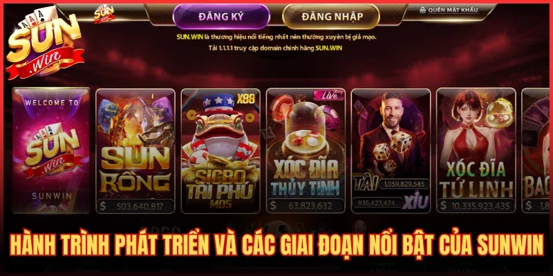 Trang chủ 17 Hành trình phát triển và các giai đoạn nổi bật của SUNWIN