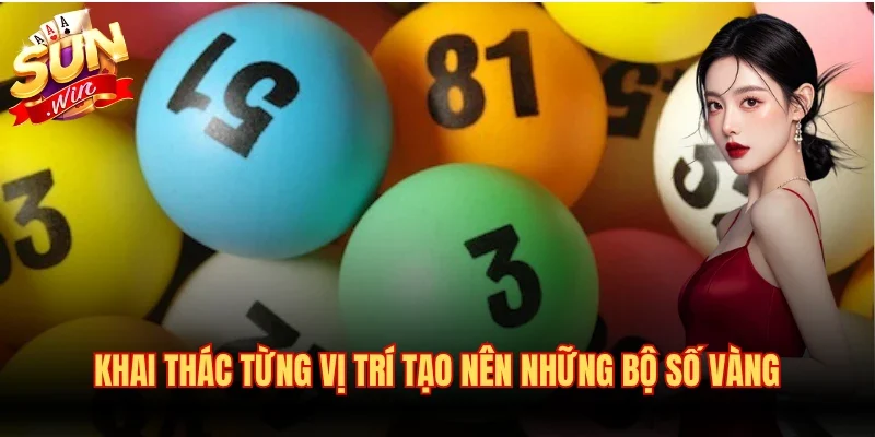 Xổ Số 3D - Khám Phá Cách Chơi, Cơ Cấu Và Kinh Nghiệm Săn 3 Khai thác từng vị trí tạo nên những bộ số vàng