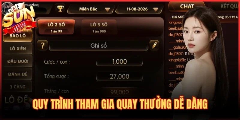 Xổ Số Siêu Tốc Sunwin - Quay Nhanh, Nhận Thưởng Lớn 2 Quy trình tham gia quay thưởng dễ dàng
