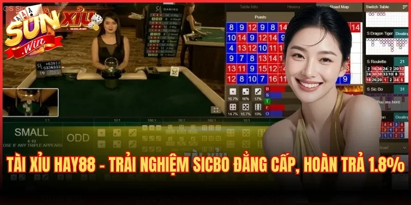 Tài Xỉu Hay88 - Trải Nghiệm Sicbo Đẳng Cấp, Hoàn Trả 1.8% 9 Tài Xỉu Hay88